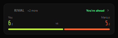 GRAFT rivals: a head-to-head streak with a rival