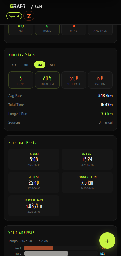 GRAFT running tracking: stats, personal bests and split analysis