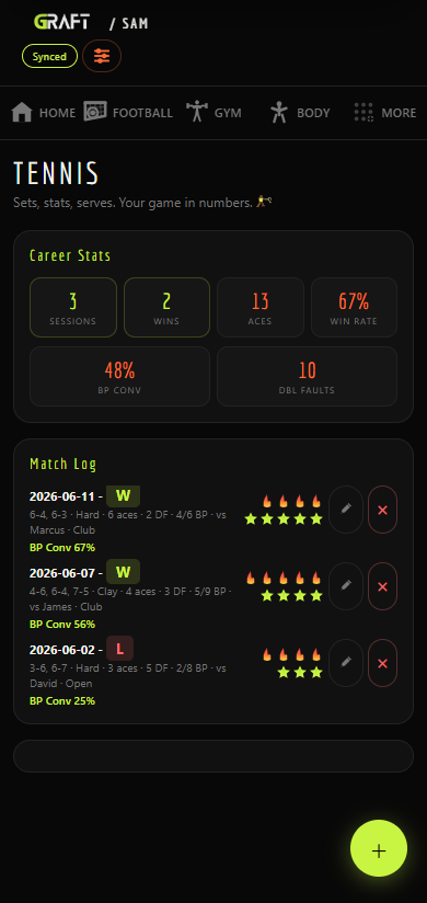 GRAFT tennis tracking: career stats, aces, break points and a match log